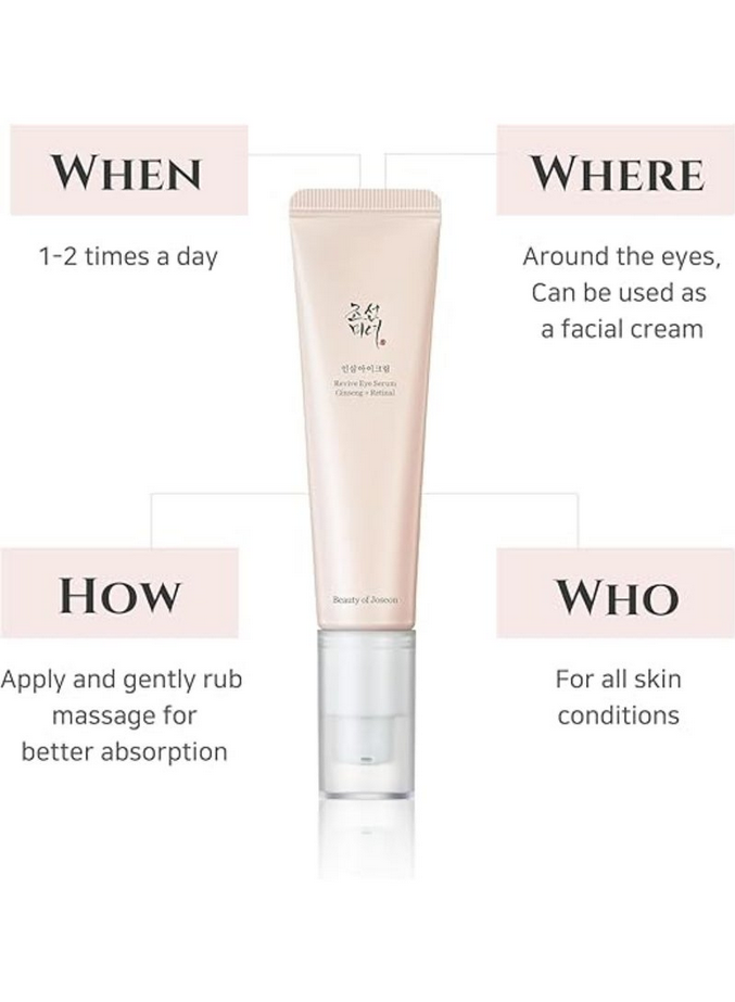 Revive Eye Serum with Retinal, Niacinamide & Peptides – 30ml