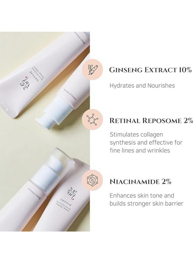 Revive Eye Serum with Retinal, Niacinamide & Peptides – 30ml