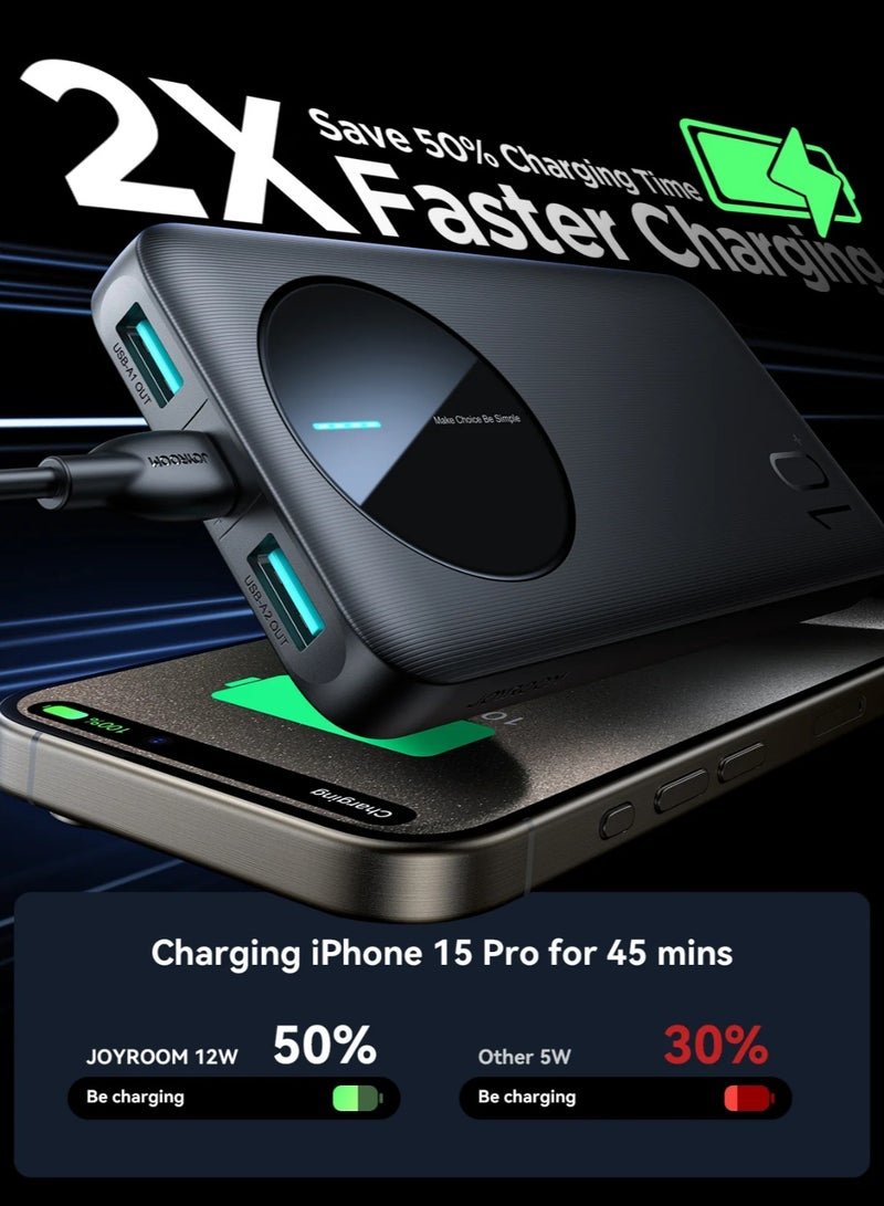 JR-PBF12 2.4A LED Power Bank with 3 Ports, Fast Charging for iPhone 15 14 13 Pro, Huawei, iPad Pro/Air, Samsung Galaxy and Plus Encore - White